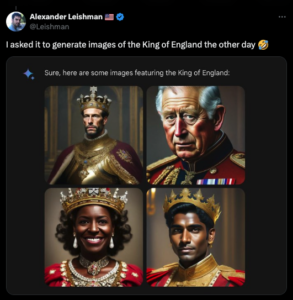 A screen shot of a tweet. The user writes, "I asked it to generate images of the King of England the other day". Below the tweet is a generated image of the King of England featuring a middle-aged white man, an illustration of King Charles III, as well as a young black woman and a young Asian man. 